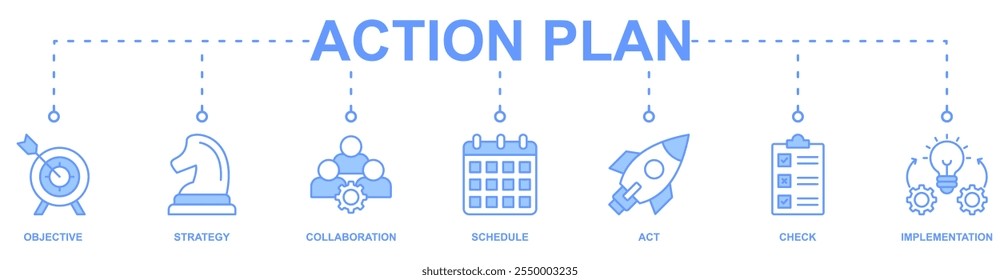Action plan banner web icon vector illustration concept with icon of objective, strategy, collaboration, schedule, act, launch, check, and implementation