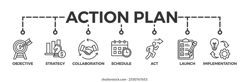 Action plan banner web icon vector illustration concept with icon of objective, strategy, collaboration, schedule, act, launch, check, and implementation	