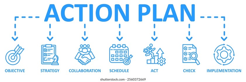 Action Plan banner web icon vector illustration concept with icon of objective,strategy,collaboration,schedule,act,check,implementation	