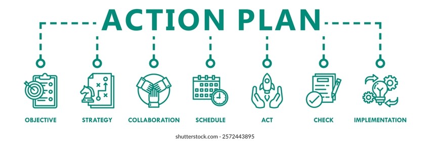 Action plan banner web icon vector illustration concept with icon of objective, strategy, collaboration, schedule, act, launch, check, and implementation