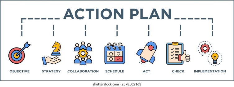 Action plan banner web icon vector illustration concept with icon of objective, strategy, collaboration, schedule, act, launch, check, and implementation