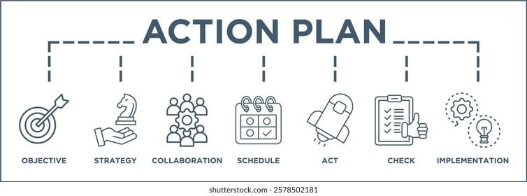 Action plan banner web icon vector illustration concept with icon of objective, strategy, collaboration, schedule, act, launch, check, and implementation