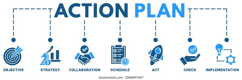 Action Plan banner web icon vector illustration concept with icon of objective,strategy,collaboration,schedule,act,check,implementation