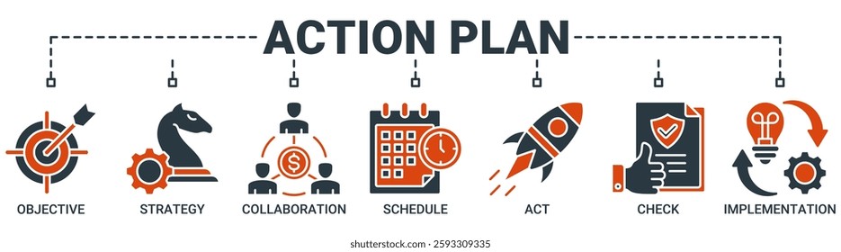 Action plan banner web icon vector illustration concept with icon of objective, strategy, collaboration, schedule, act, launch, check, and implementation icons. Solid color vector symbol background.