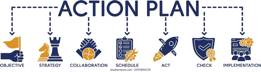 Action plan banner web icon for business and marketing. objective, strategy, Collaboration, Schedule, Plan and implementation