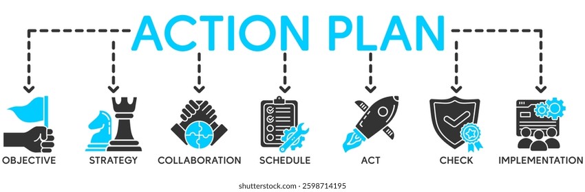 Action plan banner web icon for business and marketing. objective, strategy, Collaboration, Schedule, Plan and implementation