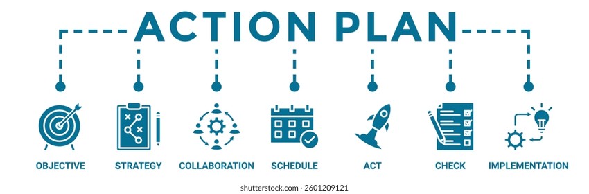 Action plan banner web icon vector illustration concept with icon of objective, strategy, collaboration, schedule, act, launch, check, and implementation