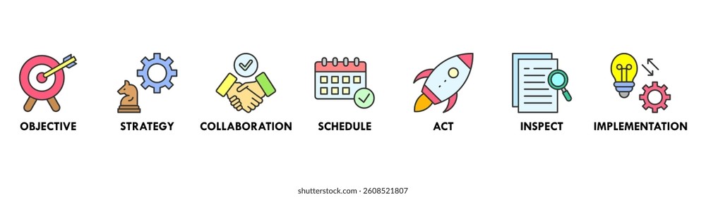 Action plan banner web icon vector illustration concept with icon of objective, strategy, collaboration, schedule, act, inspect, and implementation