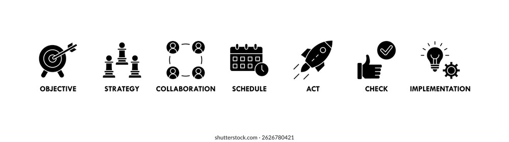 Plano de ação banner ícone da Web vetor ilustração conceito com ícone de objetivo, estratégia, colaboração, programação, ação, lançamento, verificação e implementação