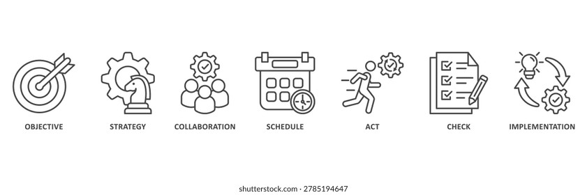 Action Plan banner web icon illustration with icon of objective, strategy, collaboration, schedule, act, check, implementation