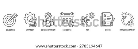 Action Plan banner web icon illustration with icon of objective, strategy, collaboration, schedule, act, check, implementation