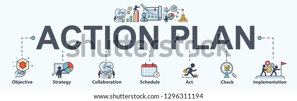 Action plan banner web icon for\
business and marketing. objective, strategy, Collaboration,\
Schedule, Plan and implementation. Minimal vector\
infographic.