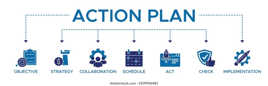 Action plan banner website icon vector illustration concept with icon of objective, strategy, collaboration, schedule, act, launch, check, and implementation.