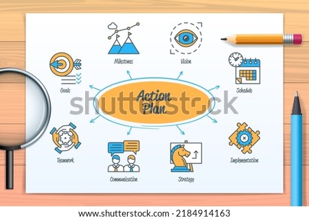Action plan chart with icons and keywords. Teamwork, schedule, vision, communication, strategy, milestones, implementation, goals. Web vector infographic