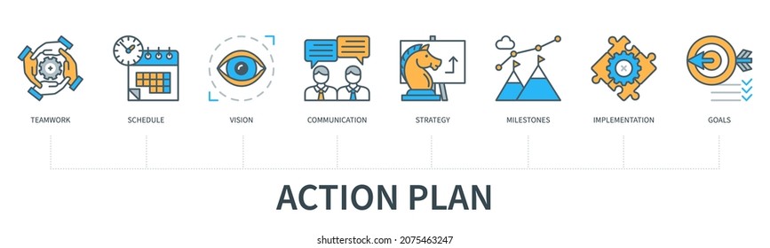 Concepto de plan de acción con iconos. Trabajo en equipo, calendario, visión, comunicación, estrategia, hitos, aplicación, objetivos. Infografía vectorial web con un estilo mínimo de línea plana