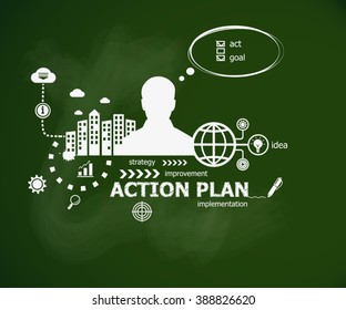 Action Plan concept and man. Hand writing Action Plan with chalk on green school board. Typographic poster.
