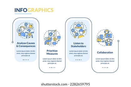 Action plan for disruption rectangle infographic template. Supply chain. Data visualization with 4 steps. Editable timeline info chart. Workflow layout with line icons. Lato-Bold, Regular fonts used