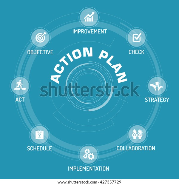 Action Plan Icon Set On Blue Stock Vector (Royalty Free) 427357729 ...