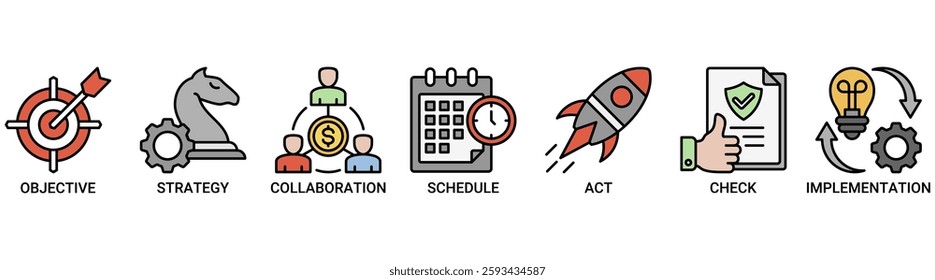 Action plan icon set vector illustration concept with icon of objective, strategy, collaboration, schedule, act, launch, check, and implementation icons. Outline color symbol background.