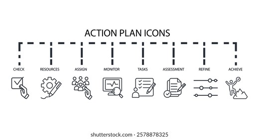 Action plan icon set.vector.Editable stroke.linear style sign for use web design,logo.Symbol illustration.