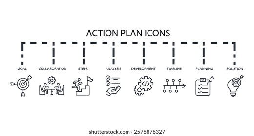 Action plan icon set.vector.Editable stroke.linear style sign for use web design,logo.Symbol illustration.