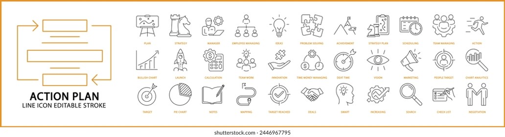 Action Plan Icons. Action Plan Icon Set. Action Plan Line Icons. Vector Illustration. Editable stroke.