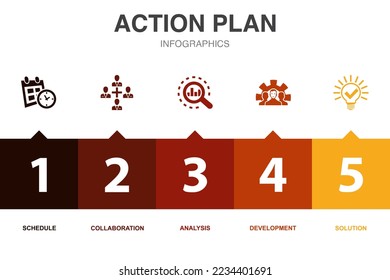 action plan icons Infographic design template. Creative concept with 5 options