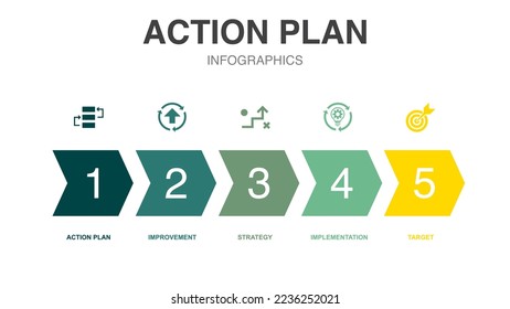 action plan icons Infographic design template. Creative concept with 5 options