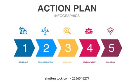 action plan icons Infographic design template. Creative concept with 5 steps