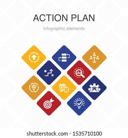 action plan Infographic 10 option color design. improvement, strategy, implementation, analysis simple icons