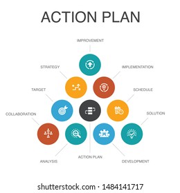 Action Plan Infographic 10 Steps Conceptimprovement Stock Vector ...