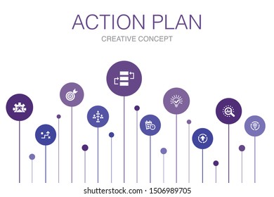 action plan Infographic 10 steps template. improvement, strategy, implementation, analysis icons
