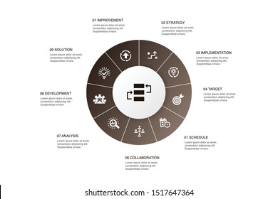 action plan Infographic 10 steps circle design.improvement, strategy, implementation, analysis icons