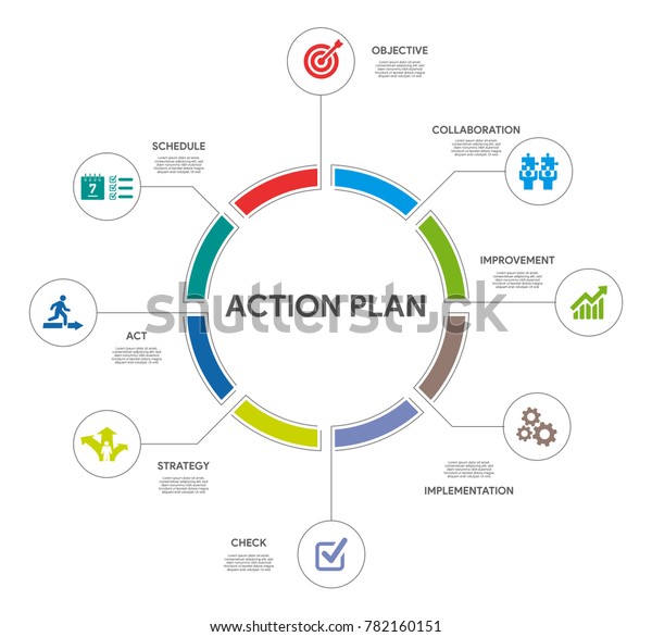 Action Plan Infographic Concept Stock Vector (Royalty Free) 782160151