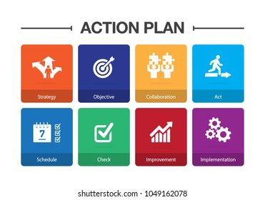 Action Plan Infographic Icon Set