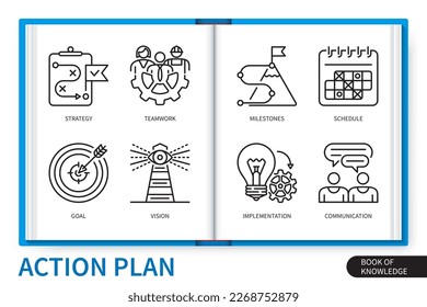 Action plan infographics elements set. Teamwork, schedule, vision, communication, strategy, milestones, implementation, goals. Web vector linear icons collection