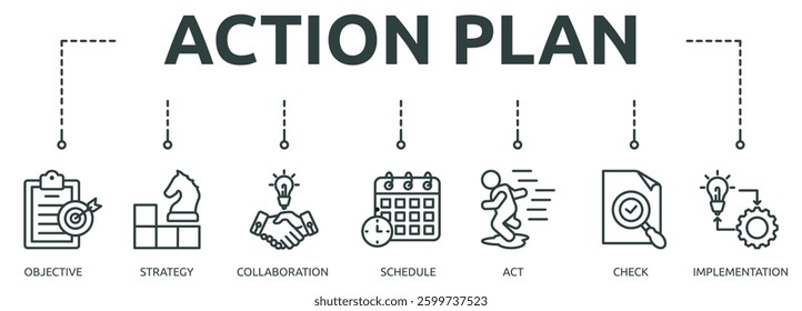 action plan outline banner icon of objective, strategy, collaboration, schedule, act, check, implementation