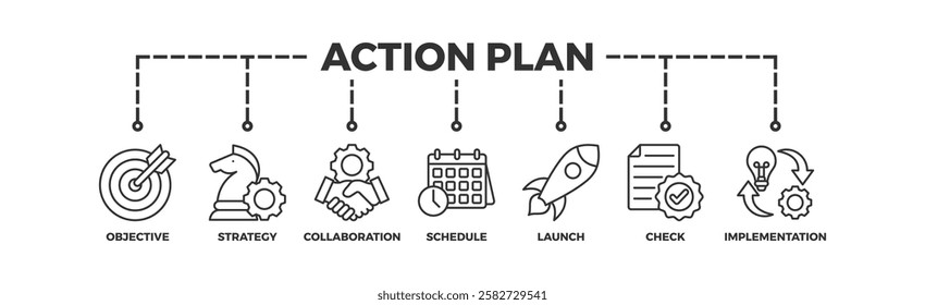 action plan, strategy, business, plan, success, goal icon set. Outline icons collection. Simple vector illustration	