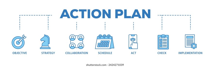 Action plan web banner icon vector illustration concept consists of objective, strategy, collaboration, schedule, act, launch, check, and implementation icon live stroke and easy to edit