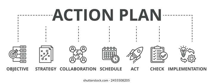 Action plan web banner icon vector illustration concept with objective, strategy, collaboration, schedule, act, launch, check, and implementation icon.