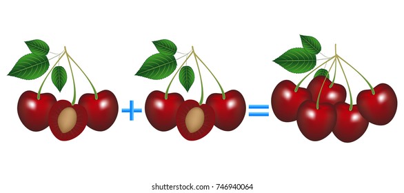 Action relationship of addition, example with cherries. Educational game for children.