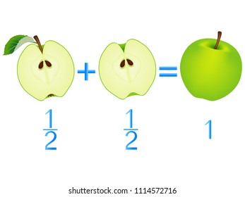 Action relationship of addition halves, examples with apples. Educational game for children.