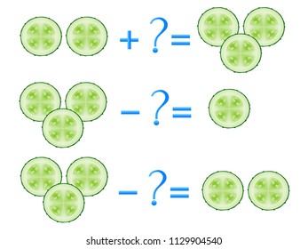 Action relationship of addition and subtraction, examples with slices of cucumber. Educational games for children.