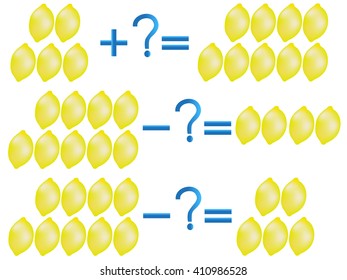 Action relationship of addition and subtraction, examples with lemons.