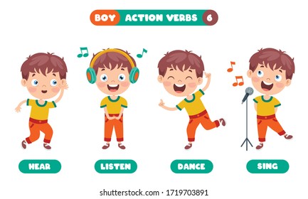 Action Verbs For Children Education