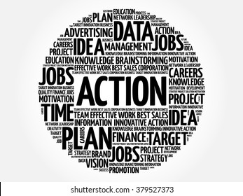 ACTION word cloud, business concept
