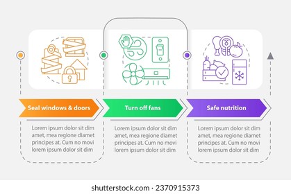 Actions at home rectangle infographic template. Radiation safety. Data visualization with 3 steps. Editable timeline info chart. Workflow layout with line icons. Myriad Pro-Bold, Regular fonts used