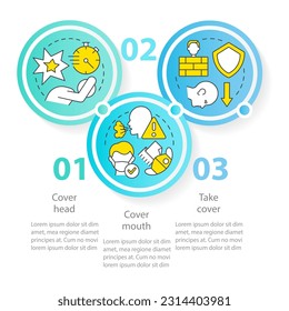Aktionen außerhalb während der Kernkrankheit kreisen Infografik-Vorlage. Visualisierung von Daten in 3 Schritten. Bearbeitbare Timeline-Info-Diagramm. Workflow-Layout mit Zeilensymbole. Myriad Pro-Regular-Schriftart verwendet
