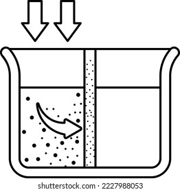 activate carbon filtration Concept, de ionization vector outline icon design, Water Treatment and Purification Plant symbol, Sterilization and Filtration Industry Sign, Desalination Biotech stock