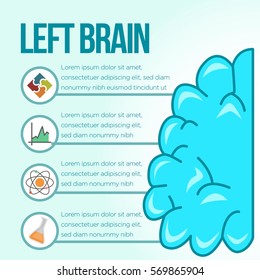 activate your brain poster. left and right brain illustration